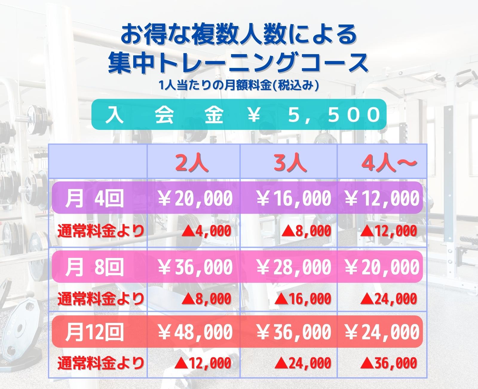 お得な複数人数によるトレーニングコース